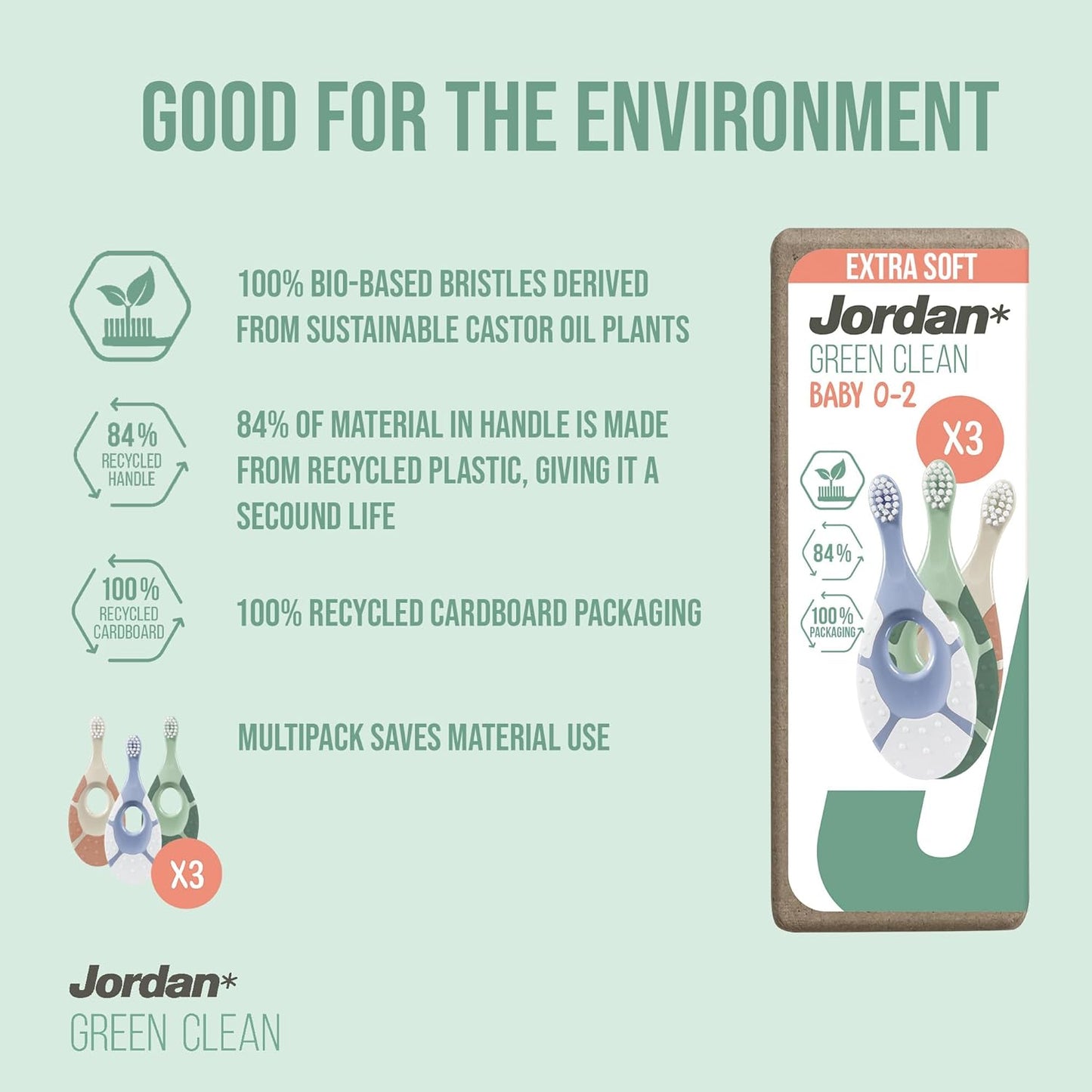 Jordan* ® | Step 1 Baby Toothbrush | 0-2 Years, Soft Bristles, BPA Free | 4 Pack