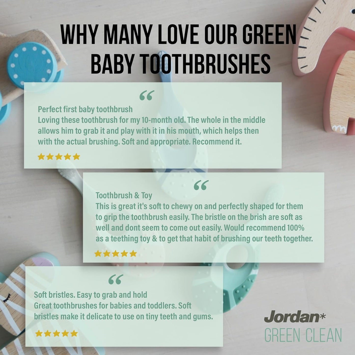 Jordan* ® | Step 1 Baby Toothbrush | 0-2 Years, Soft Bristles, BPA Free | 4 Pack