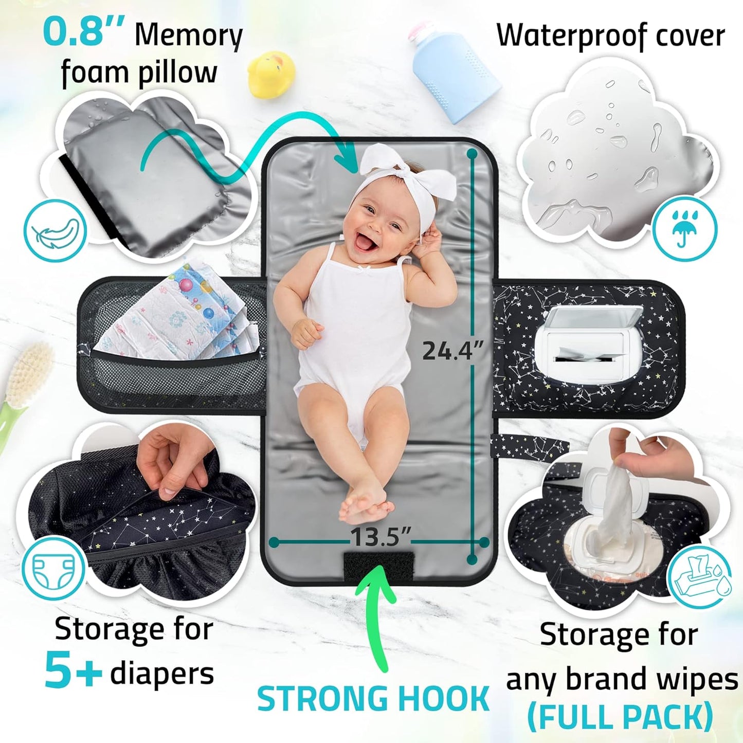 Premium Portable Diaper Changing Pad - Soft, Lightweight, and Waterproof
